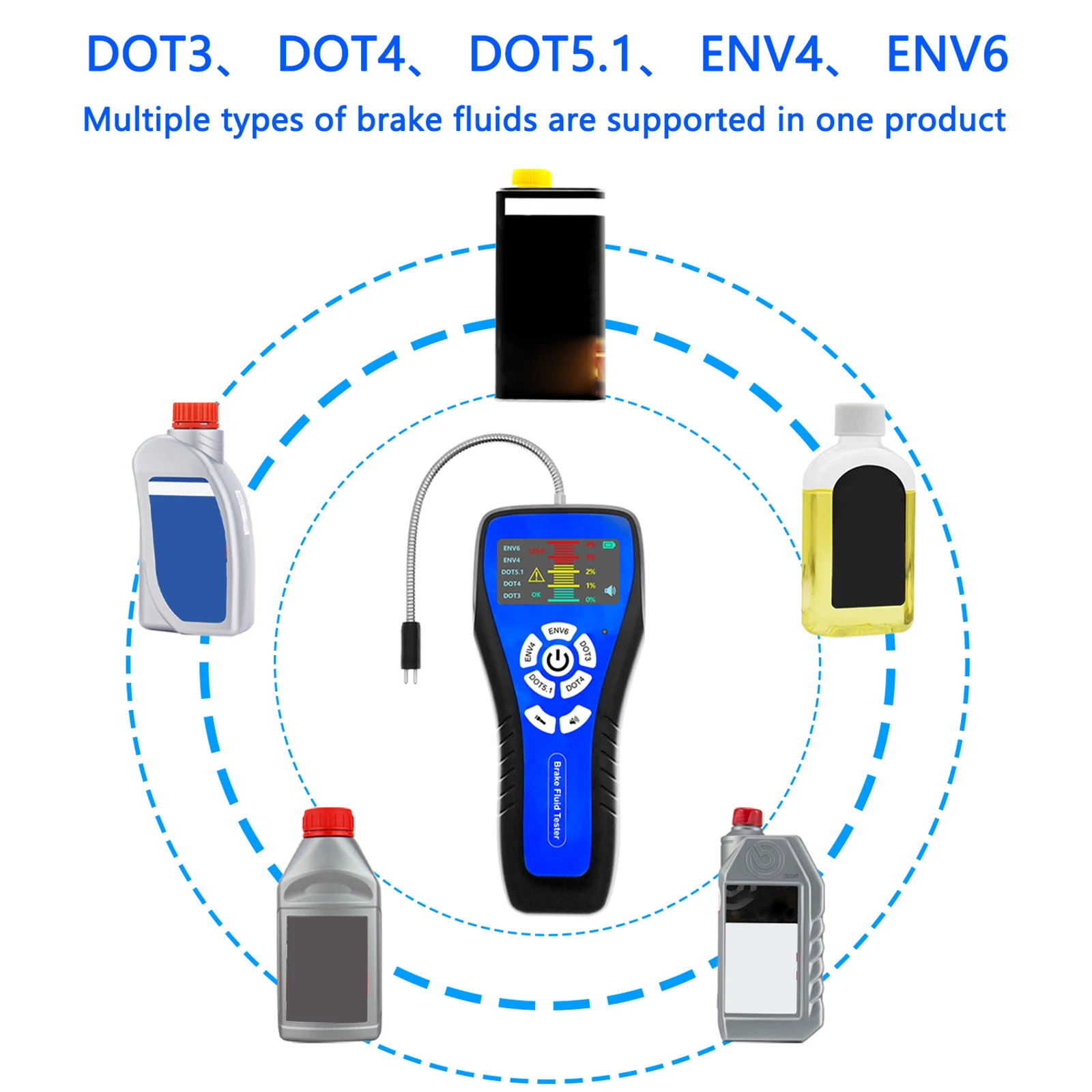 Brake Fluid Tester High Precision Car Brake Fluid Detector with Color LCD Screen Audible Alarm DOT3 DOT4 DOT5.1 ENV4 ENV6 Tester 5