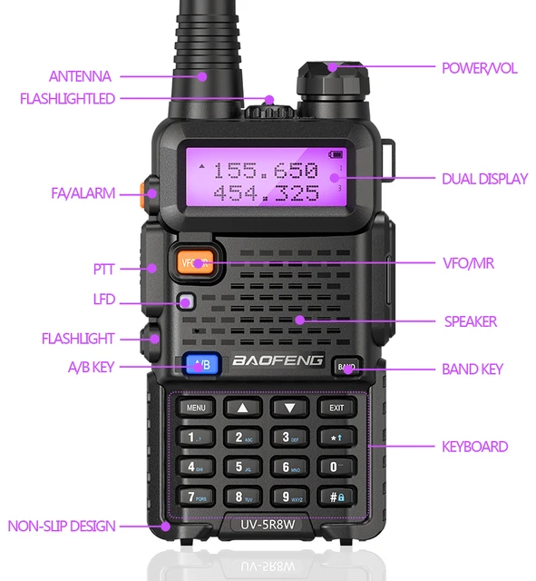 Baofeng Uv 5r Police Scanner  Police Scanner Walkie Talkie - Baofeng Uv  5ra Walkie - Aliexpress