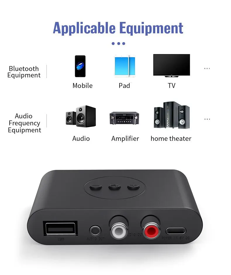 Bluetooth Audio Receiver Bluetooth 5.0 Audio Receiver NFC U Disk 3.5mm AUX RCA USB Stereo Music Wireless Adapter With Mic For Car Kit Speaker Amplifier