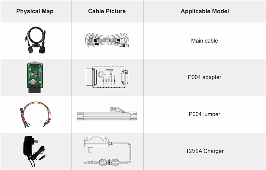 OBDSTAR P50 Accessories