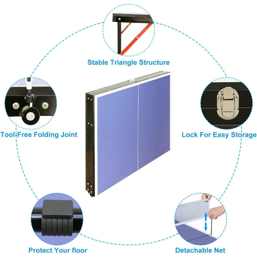 description