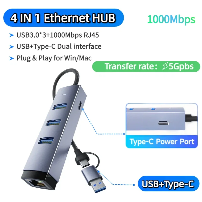 High-Speed USB-C to Gigabit Ethernet Adapter – RJ45 to USB 3.0/Thunderbolt 3