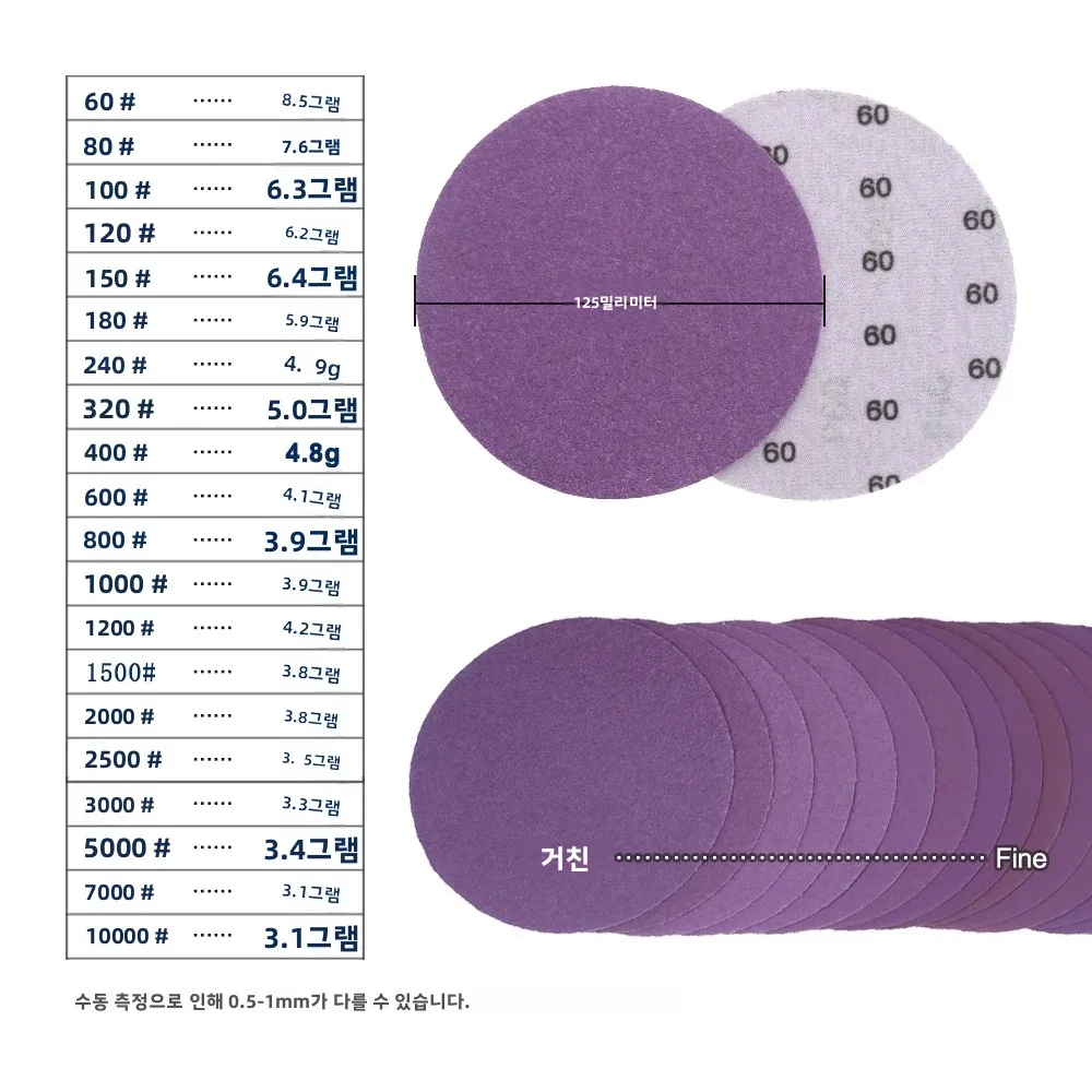5인치 훅앤루프 퍼플 샌딩페이퍼 5/10개입 전문가용 알루미늄 산화물 습식 및 건식 연마지 (목재, 금속, 페인트 마감용)