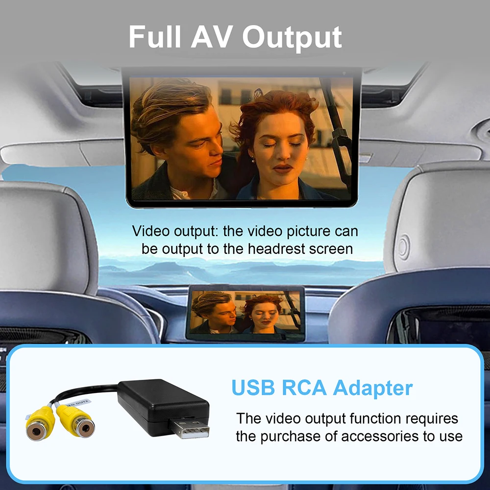 Video Output Adapter USB To CVBS 2 CVBS Output USB To RCA Cable DC 5V for Android Multimedia Player and Android TV Player