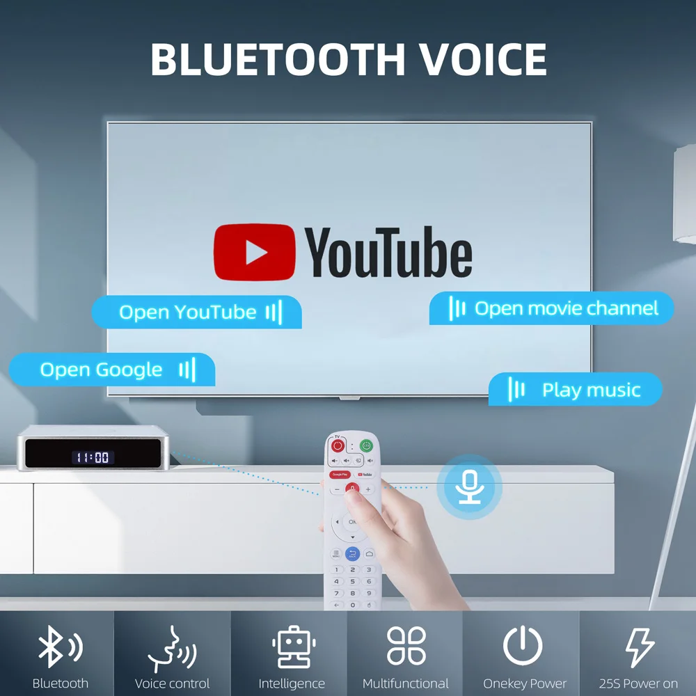 その他 TVBOX Z7 OEM Smart TV BOX - Android 10.0, 4K, 2.4&5G Wifi