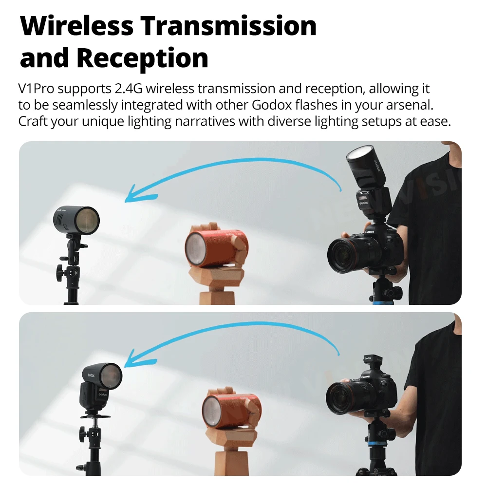 Godox V1 Pro V1Pro TTL Li-ion Round Head Camera Flash Wireless