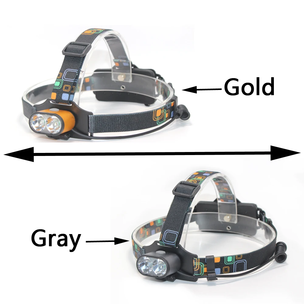 8000 LM USB Charge XM-L T6 Headlamp 2*T6 LED Powerful Focus Head Light 3 Modes Self Defense Camp Head Lampe LED Headlight