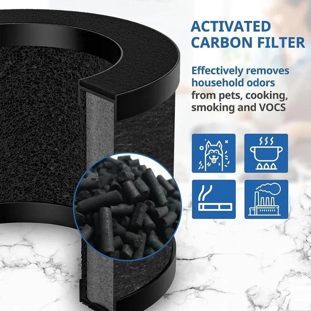 Air Purifier Parts - Filter Compatible With ToLife TZ-K1, AROEVE MK01 MK06, Activated Carbon Pre-filter, 360° Rotating