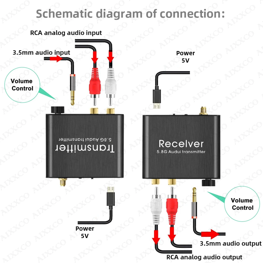 Audio Adapter 5.8G No Delay RCA Audio Transmitter and Receiver With 3.5mm R/L RCA Wireless Audio adapter For DVD TV Computer