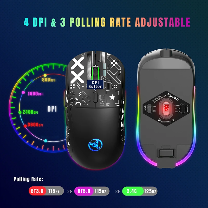 Беспроводная Механическая мышь Hxsj T90, 2,4 ГГц, игровая мышь RGB, эргономичная мышь с 10 миллионами клавиш, 3600DPI, мышь с 11 RGB режимами освещения, мыши