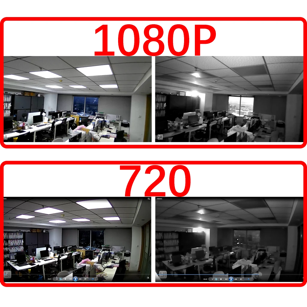 YI ドーム 1080p HD カメラ CCTV IP 360 ° 検出 Wifi ワイヤレス
