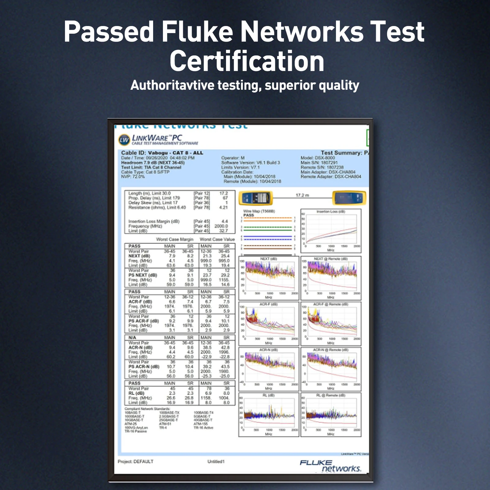ZoeRax Cat8 Ethernet Cable 0.3-30M 40Gbps 2000MHz RJ45 CAT8 Network Nylon Braided Internet Lan Cord for Laptop PS 5/4 Router