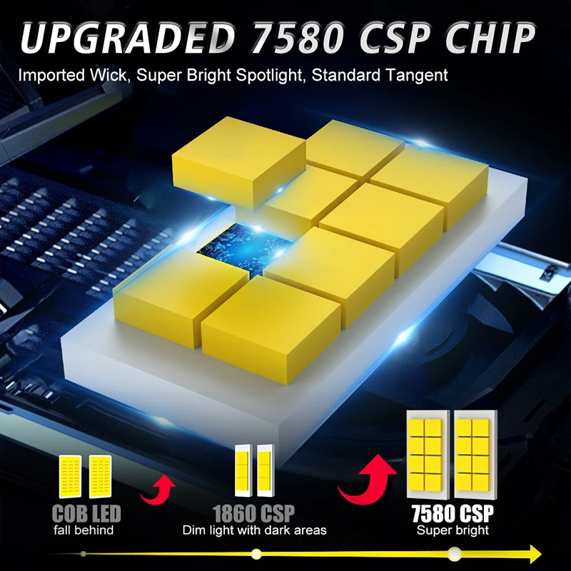 7800W H4 H7 LED 헤드라이트 캔버스 H1 H8 H9 H11 9005 HB3 9006 HB4 9012 HIR2 7580 CSP 칩 8600000LM 터보 안개등 초고휘도