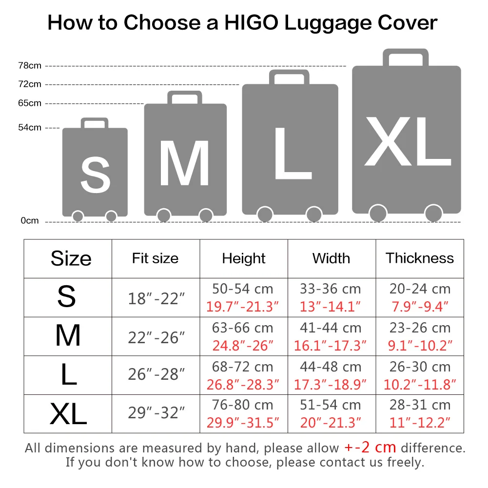 Luggage covers  GREAT BLANKS INC