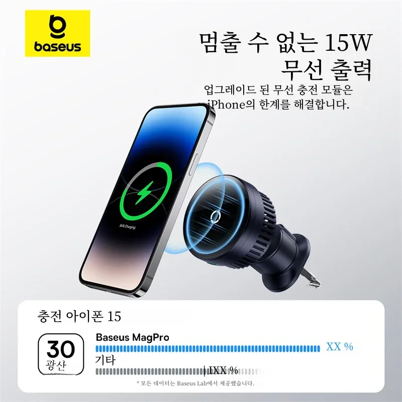 Baseus  ׳ƽ  , ޴ ġ   Ʈ,  Ʈ ġ,  15  ƽ, ȭ, Ｚ, 15W