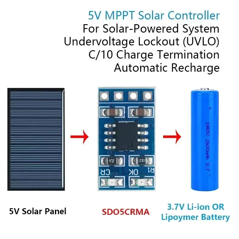 MPPT 솔라 충전 컨트롤러 1A 4.2V 3.7V 18650 LiPo 리튬 이온 리튬 배터리 충전기 모듈 SD05CRMA 솔라 패널 배터리 충전