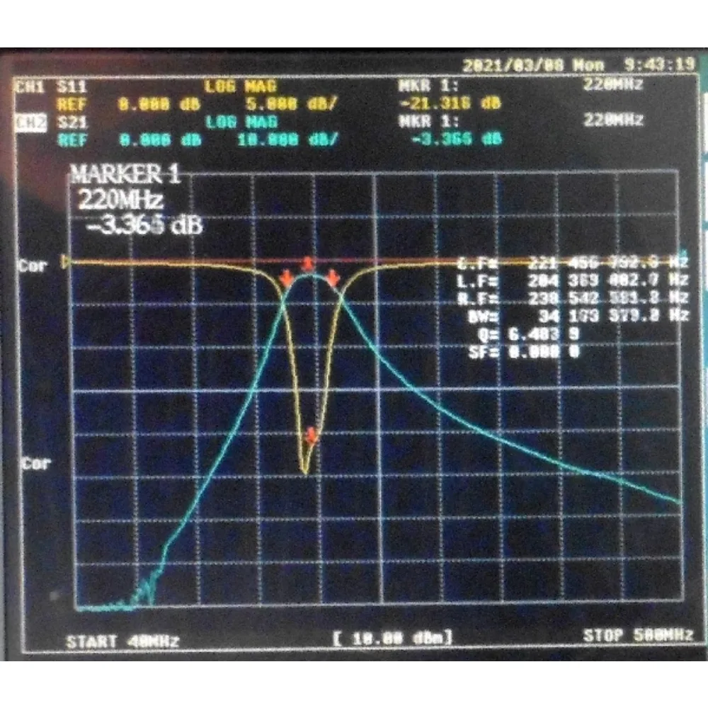 220MHz 전용 주파수 대역 LC 대역 통과 필터, 1dB 대역폭 20MHz, SMA 인터페이스
