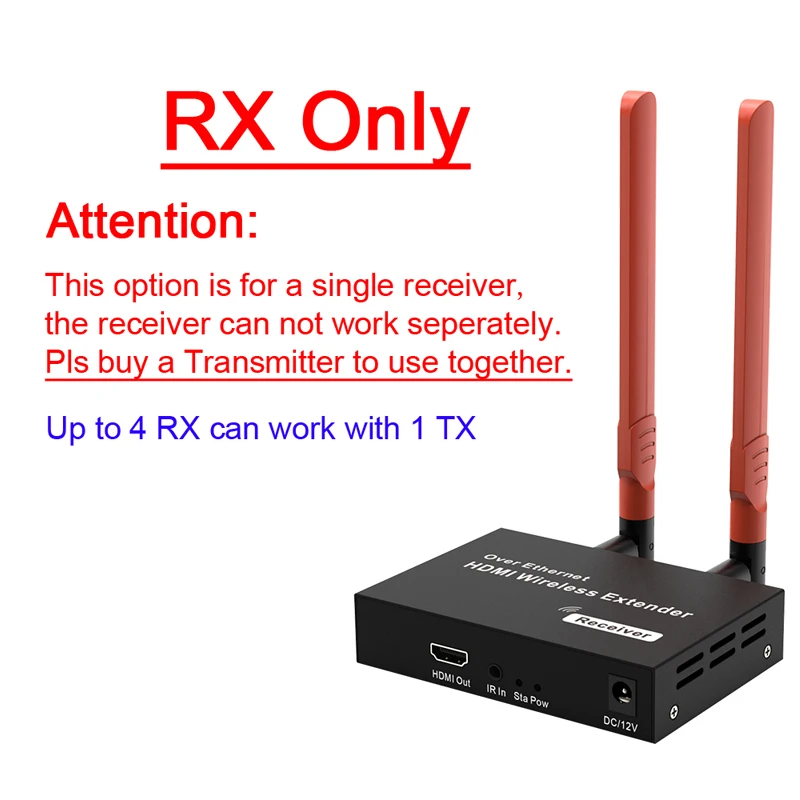 300M RX-AU