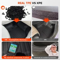 TPE Car Floor Mat For BMW 3 Series F30 2013-2019 2018 2017 2016 2015 2014 Interior Protector Accessories Custom Carpet Cover 3