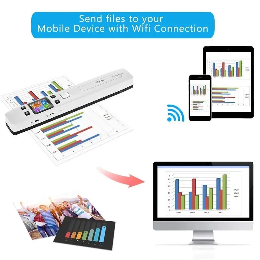 Document Scanner WIFI Scanner IScan A4 HD Color LCD Screen With SD Card 16G 32G 1050 DPI CIS Scanning Document Photo Image Storage Format JPG/PDF