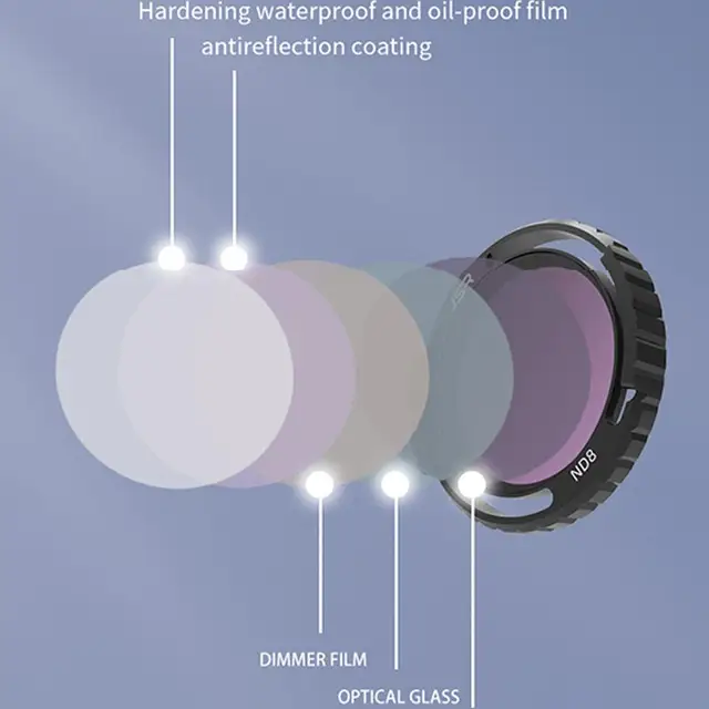 창의적 가능성을 넓히는 드론 여행용 필터 키트
