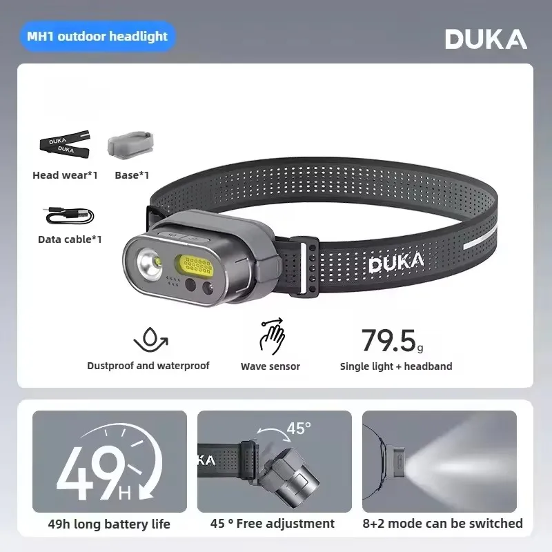 ATuMan DUKA MH1 Kit de lampe frontale multifonctionnelle USB Rechargeable Portable puissant Led Cob capteur de mouvement lampe frontale