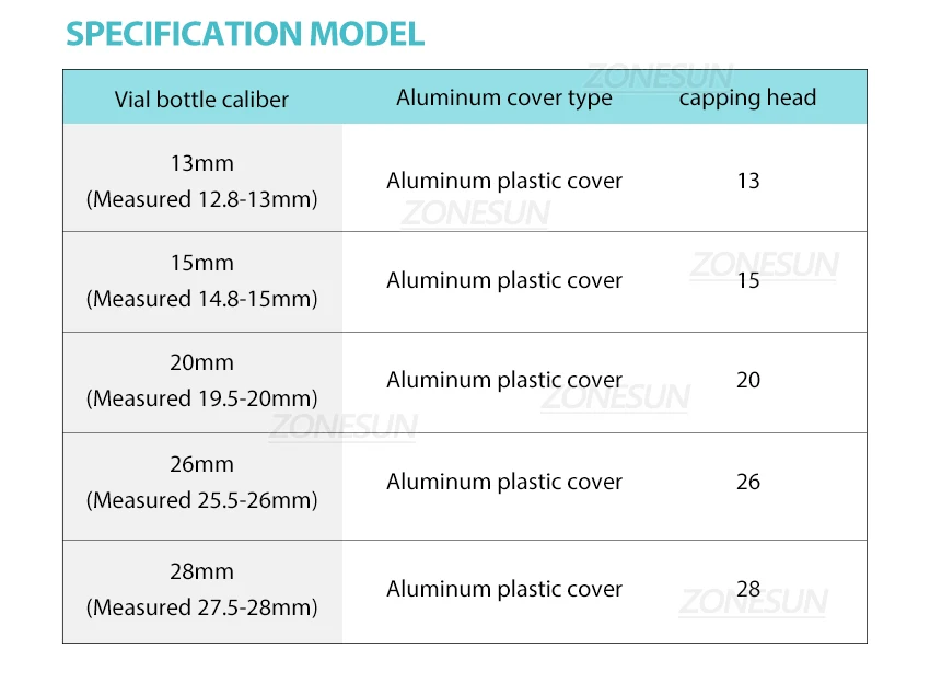 ZONESUN ZS-TVC2 Manual Penicillin Bottle Capping Machine