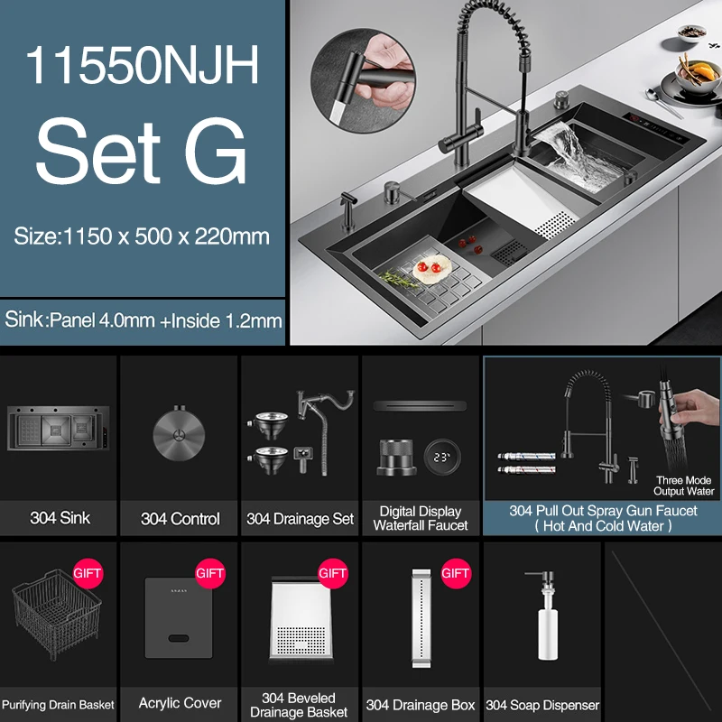 Set-G