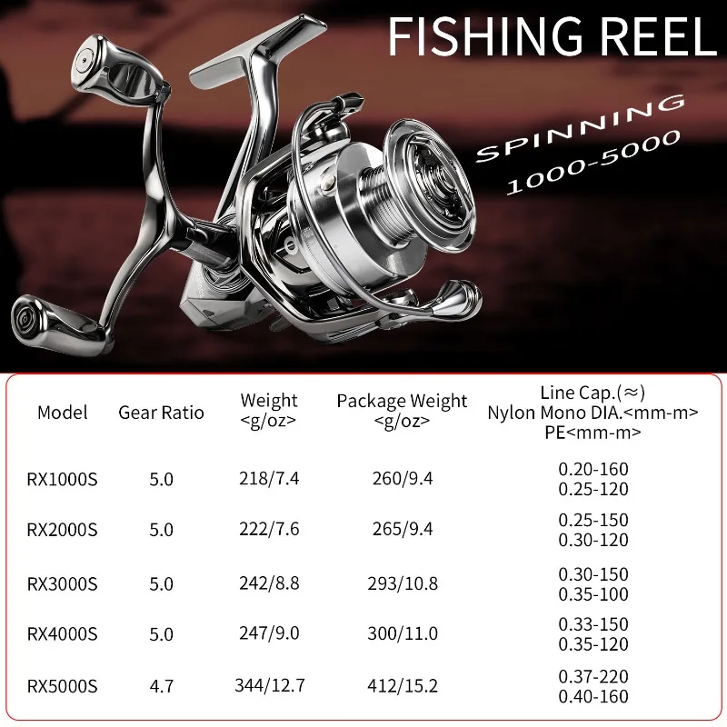 Sougayilang 1000-5000 Series Spinning Reel Aluminum Alloy