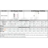 Men's High-Quality Chinos -Cotton Casual Trousers - Breathable Straight Pants (Sizes w28-w40) 6