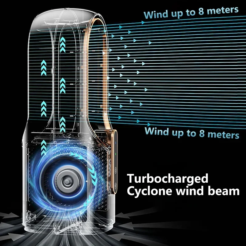 Portable Mini Air Conditioner USB Air Cooler Bladeless Electric Fan 6-speed Silent Timed Air Conditioner Cooling Fan