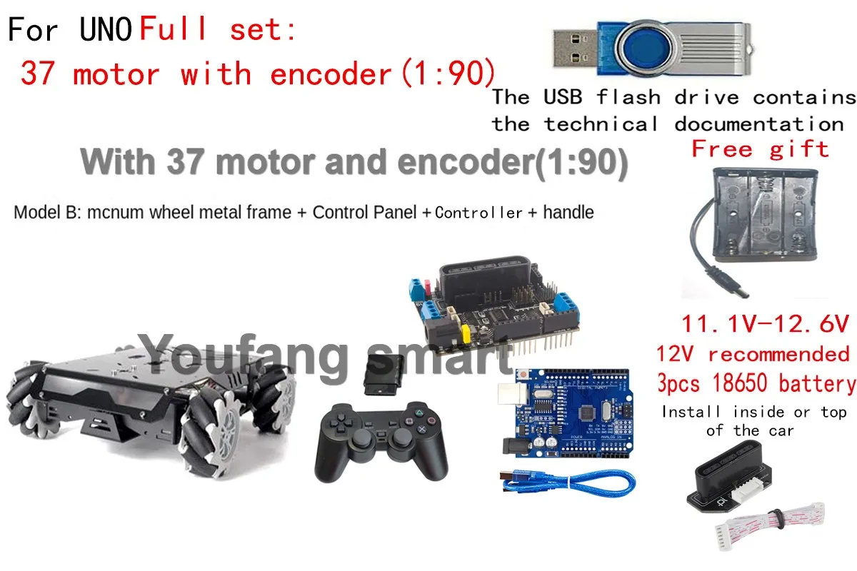 Full set encoder1-90