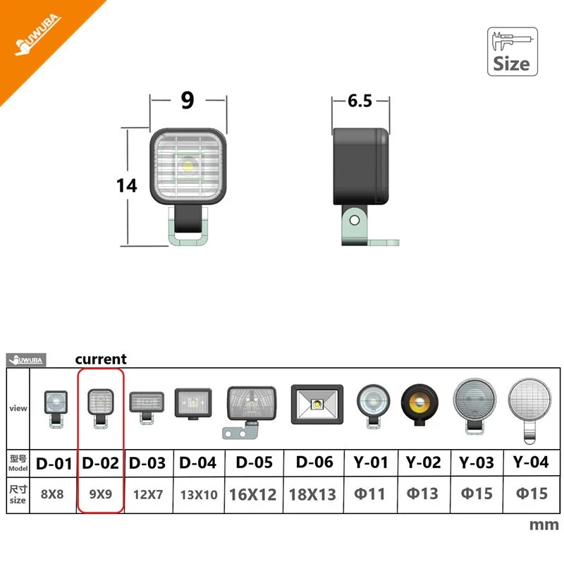 รูปสินค้า โคมไฟ LED ส่องสว่าง สำหรับรถ RC 1/10 & 1/14