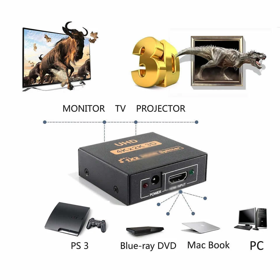 ELECTOP 4K HDMI ȣȯ й, Ǯ HD 1080P  HDMI ȣȯ ġ, HDTV DVD, 1in 2 1in 4 out ,  ÷