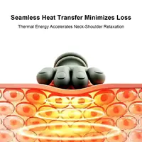 Bionic Neck & Shoulder Massager | Electric Shiatsu Deep Tissue - Image 6