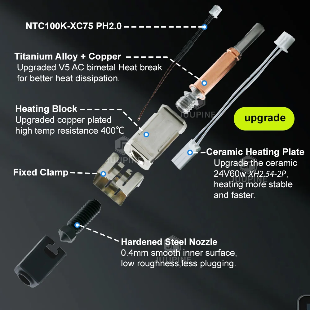 Enhanced Ceramic Hotend Nozzle with Thermistor & Heating Tube