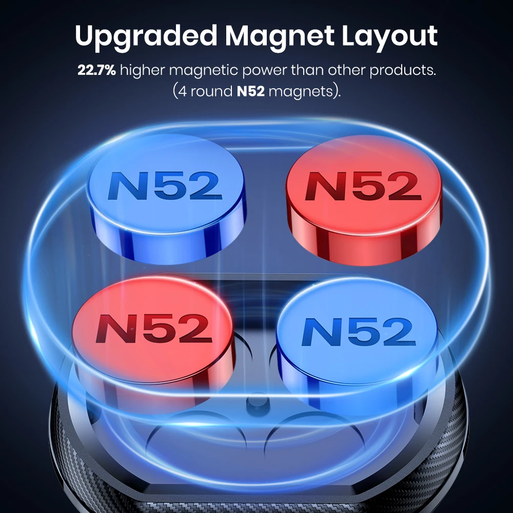 Magnetic Car Phone Holder Stand 360 Degree Mobile Cell Magnet Mount GPS Support