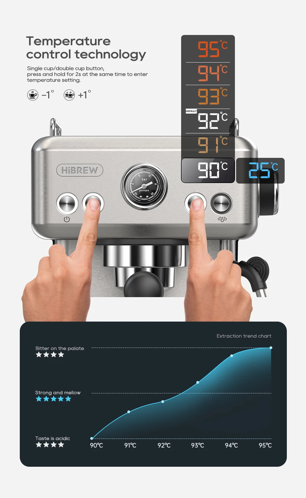 Hibrew 20bar Espresso Coffee Machine Inox Case Semi Automatic Ese Pod