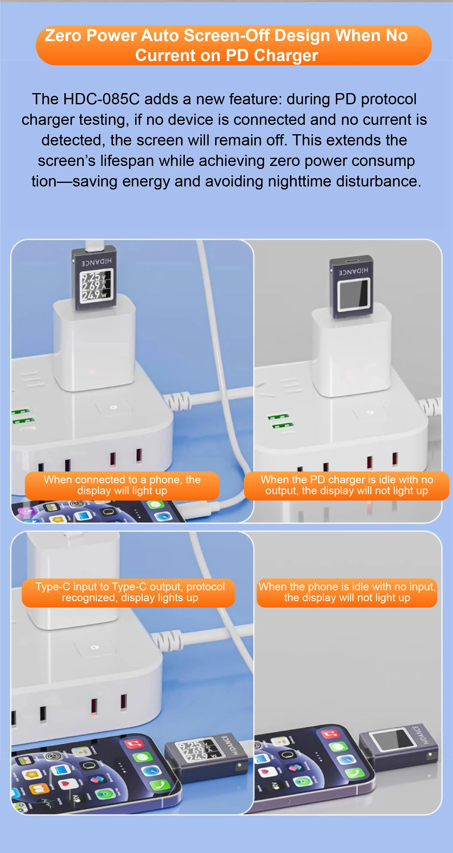 USB C PD3.1 Power Meter Tester 4.5-50V 0-6A 600W Digital Voltage Current Monitor