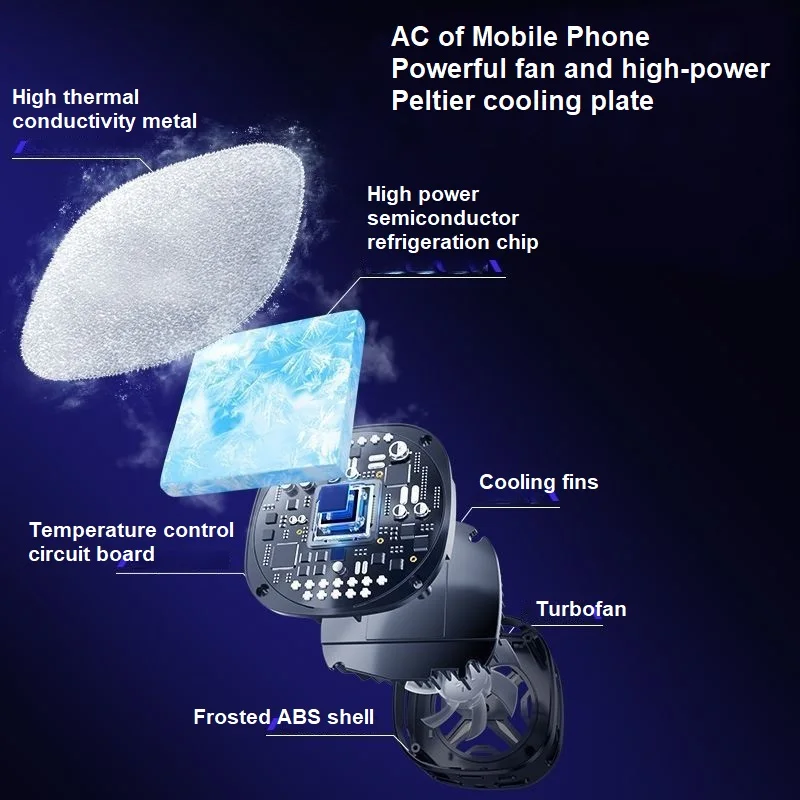 Phone Cooler 15w Semiconductor Mobile Phone Radiator Digital Display