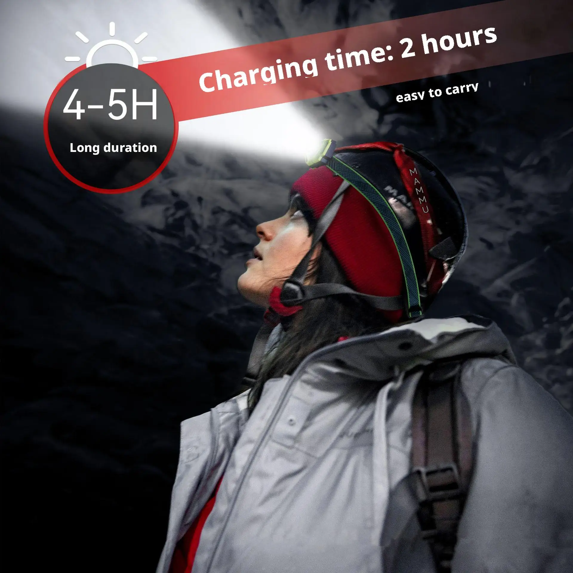 USB 충전 LED 헤드라이트 방수 강력한 라이트 헤드램프 야외 캠핑 야간 낚시를 위한 웨어러블 러닝 손전등