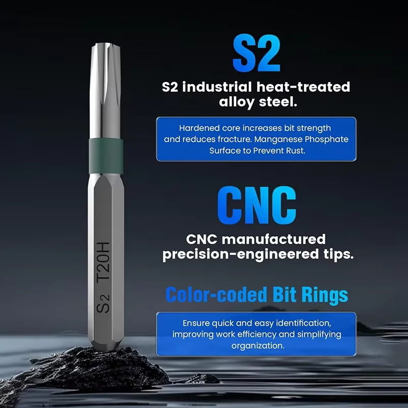 Precision Screwdriver Set, Screwdriver Kit with 36 Long S2 Bits, Magnetic Repair Tool for Glasses, Watches, PC, Computer, Camera - 2