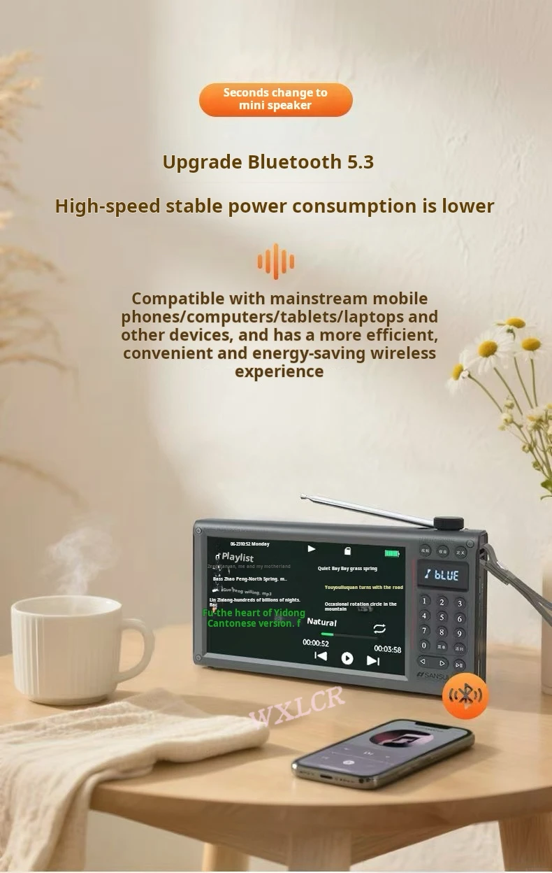 SanSui F70 Specifications