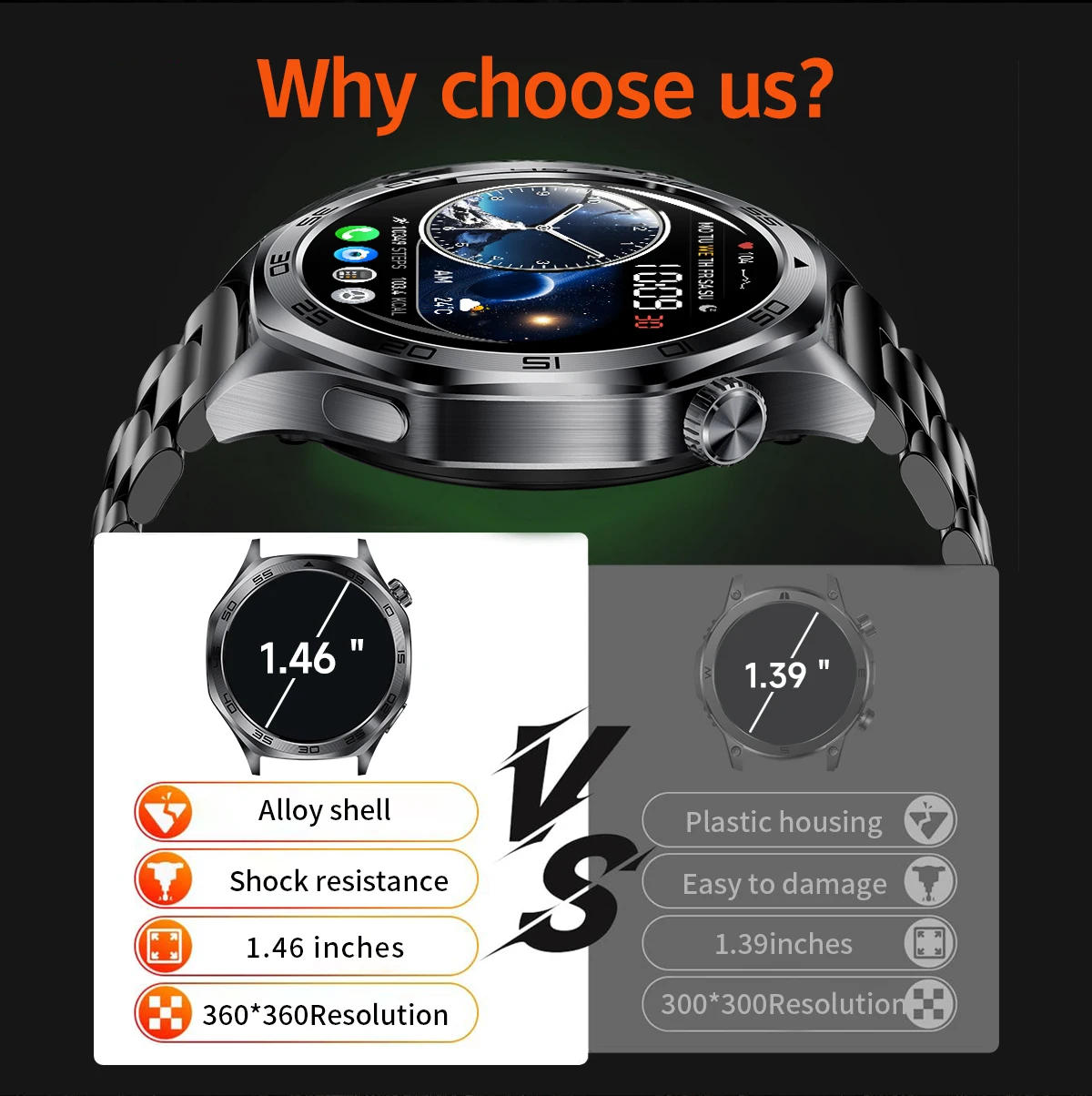 2025�� ���� �ƿ����� �и��͸� ��� ����Ʈ ������ �ð� 1.46��ġ HD AMOLED ȭ�� �ɹڼ� ���� �������� ��ȭ 3ATM ���