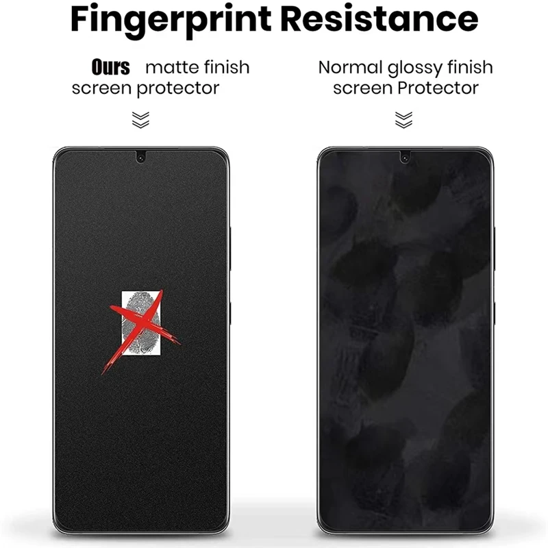 Matte Ceramic Privacy Film For Samsung Galaxy S24 S23 S22 S21 S20 Plus Ultra Anti-Spy Screen Protectors Note 20 10 9 S10 FE 5G