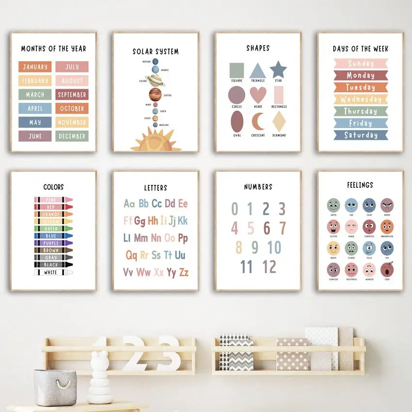 dias-m-s-alfabeto-n-meros-cores-formas-sentimentos-sistema-solar-wall