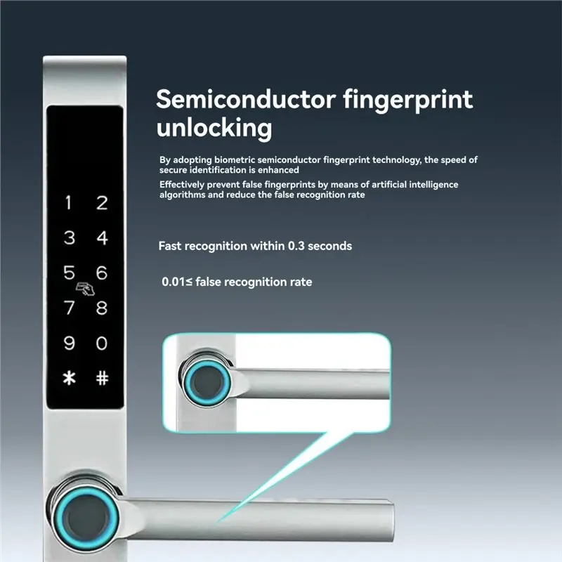 【Y19A】Ttlock 3.2CM 지문 스마트 도어락 3585 양면 방수 알루미늄 IC 카드 번호 전자 도어락 B