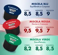 Кофе Бурбон Синий Бленд-48 Оригинальные капсулы-для кофемашин Caffitaly * — изображение 5