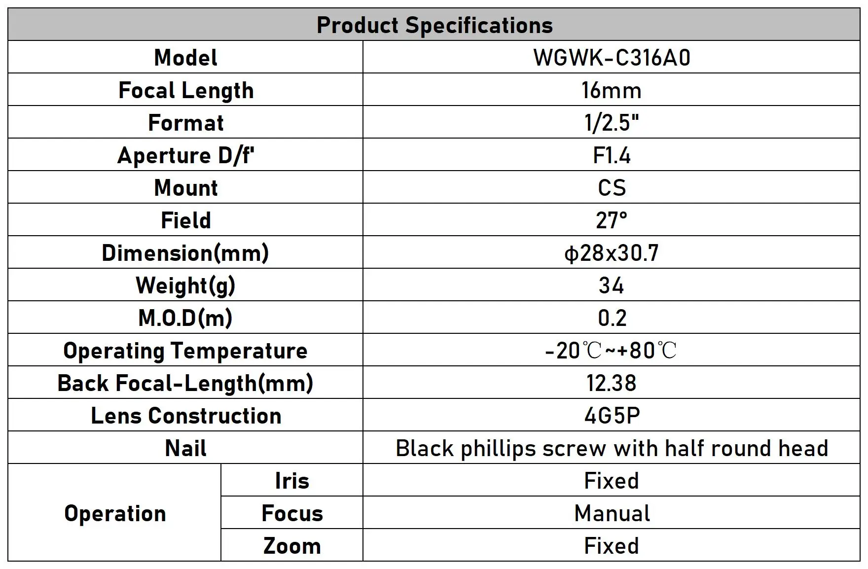 12/16/25mm CS Mount Lens 1/2" 1/2.5" Image Format CCTV Camera Lens With Narrowba