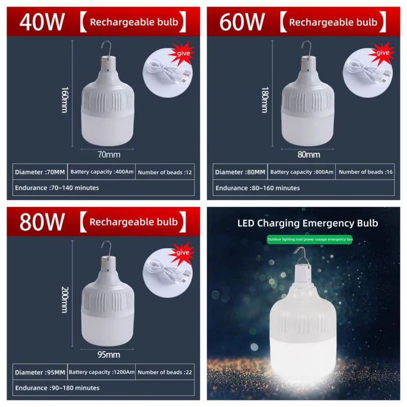 USB 충전식 LED 전구 40W/60W/80W 야외 비상 ight 후크 캠핑 낚시 휴대용 랜턴 밤 ight